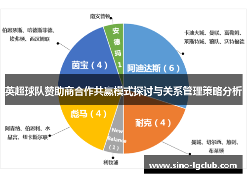 英超球队赞助商合作共赢模式探讨与关系管理策略分析