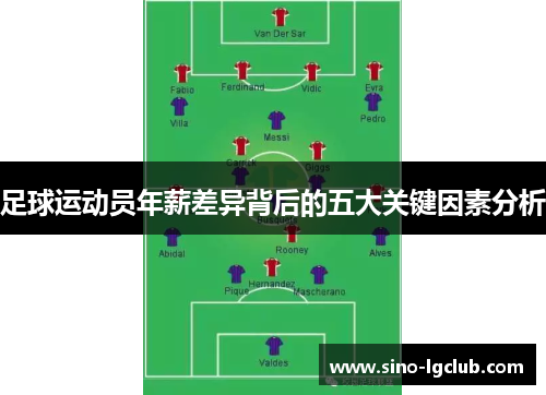 足球运动员年薪差异背后的五大关键因素分析 足球运动员年薪差异背后的五大关键因素分析