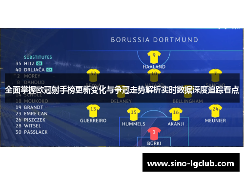 全面掌握欧冠射手榜更新变化与争冠走势解析实时数据深度追踪看点