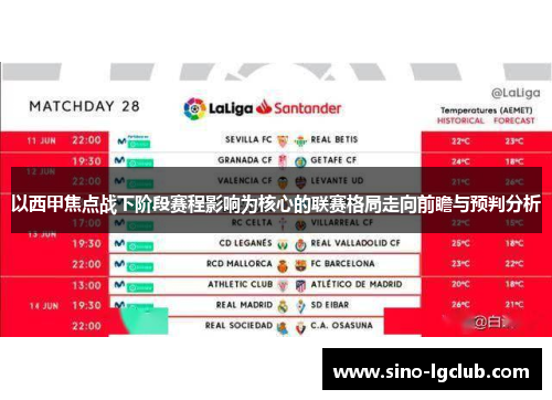 以西甲焦点战下阶段赛程影响为核心的联赛格局走向前瞻与预判分析