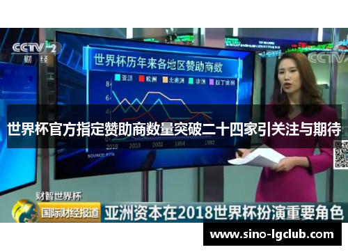 世界杯官方指定赞助商数量突破二十四家引关注与期待 世界杯官方指定赞助商数量突破二十四家引关注与期待