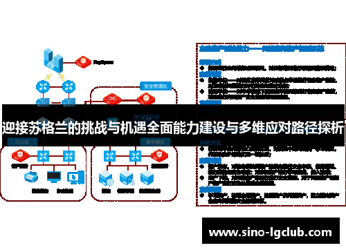 迎接苏格兰的挑战与机遇全面能力建设与多维应对路径探析 迎接苏格兰的挑战与机遇全面能力建设与多维应对路径探析